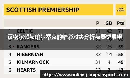 汉密尔顿与帕尔蒂克的精彩对决分析与赛季展望