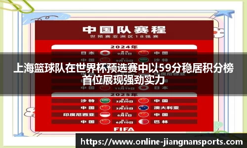 上海篮球队在世界杯预选赛中以59分稳居积分榜首位展现强劲实力