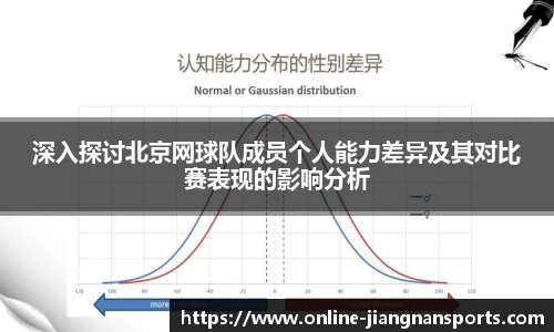 深入探讨北京网球队成员个人能力差异及其对比赛表现的影响分析