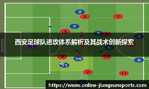 西安足球队进攻体系解析及其战术创新探索