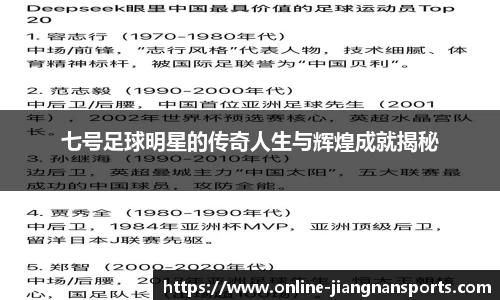 七号足球明星的传奇人生与辉煌成就揭秘