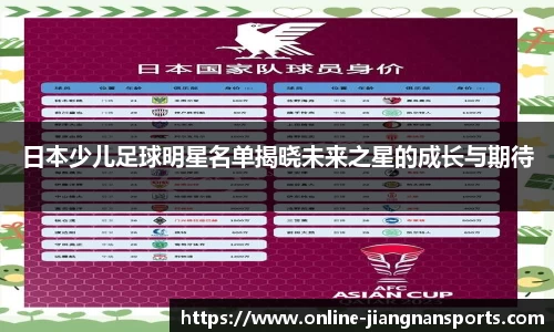 日本少儿足球明星名单揭晓未来之星的成长与期待