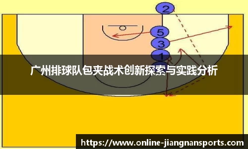 广州排球队包夹战术创新探索与实践分析